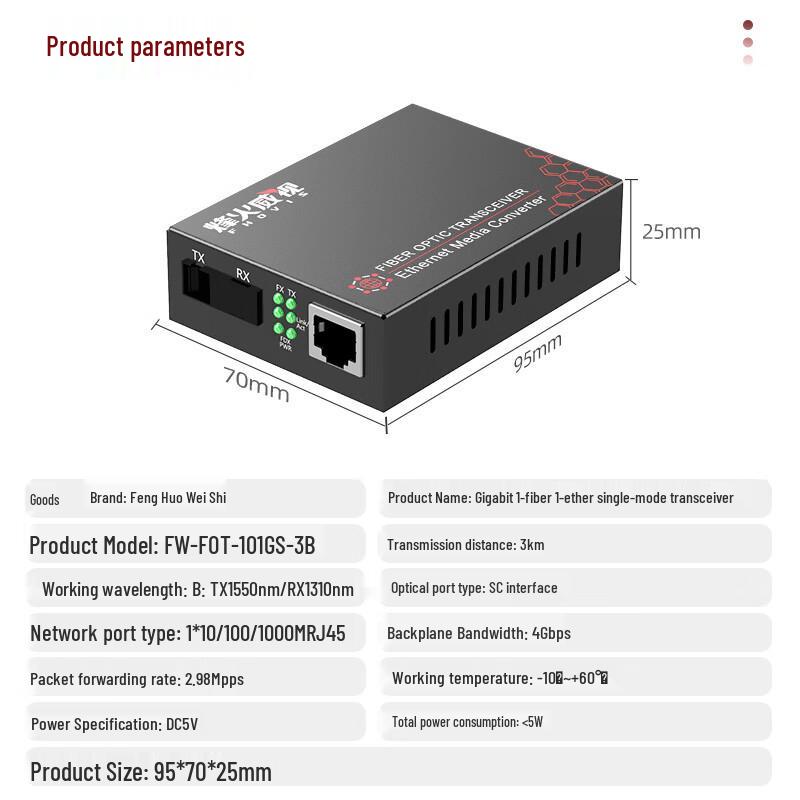 Fenghuo Weishi Gigabit Fiber Optic Transceiver
