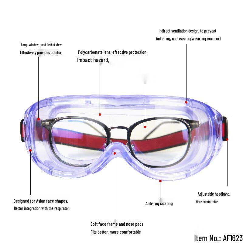 Xuan Yong Laboratory Anti-Fog Safety Goggles