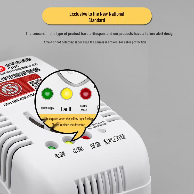 LFang Household Natural Gas Alarm