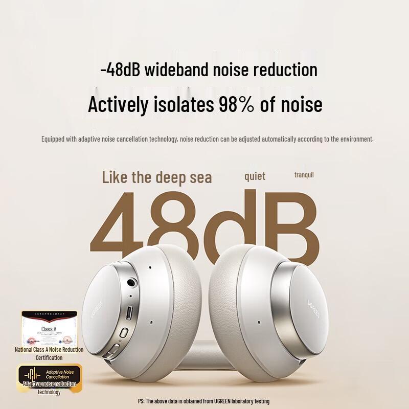 Ugreen HiTune Max6 Hi-Res ANC Wireless Headphones