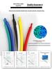 Quadruple 4:1 Heat Shrink Tubing, Double Wall, Adhesive-Insulated Waterproof Sealing, Thick Wall, Size Range: 2mm-72mm