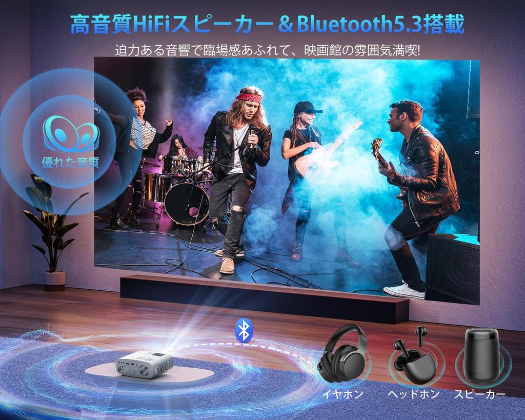 Technology Innovation Version Advance Release Brightness Plus Ultra High Brightness Home 5GWiFi Bluetooth Short Range 4K 300 Inch Large Home Ceiling