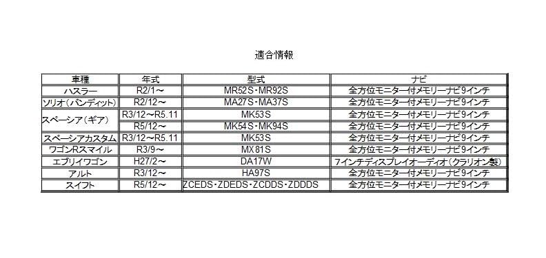 In Suzuki TeleNavi Kit TV Navigation Manufacturer Option Navigation HD Display Navigation Omnidirectional Navigation Kit Allows You To Watch Videos