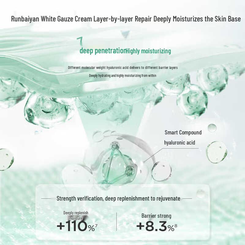 Biohyalux Krem do twarzy naprawiający barierę skórną z kwasem hialuronowym 30g