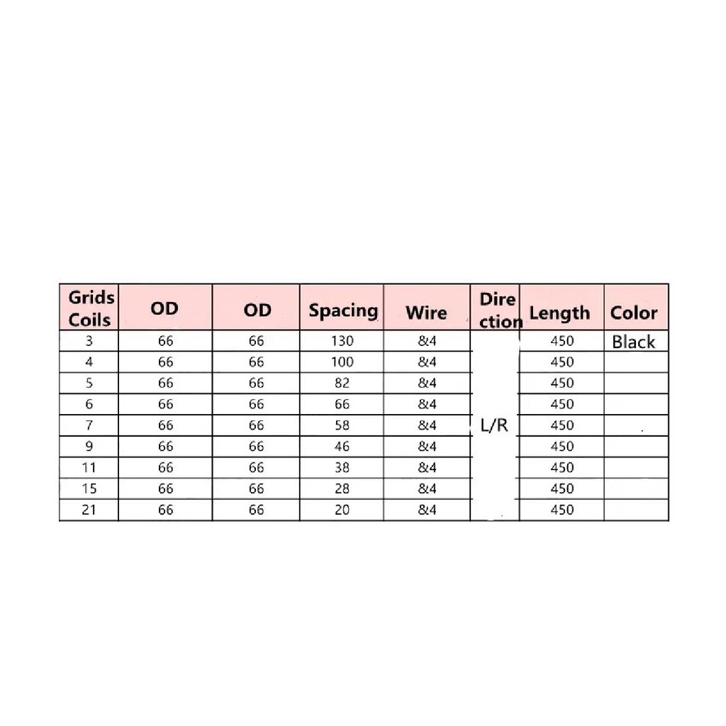 2PCS Vending Machine Accessories Spring wire diameter 4mm outer diameter 66mm length 450mm Heavy Compression Spring