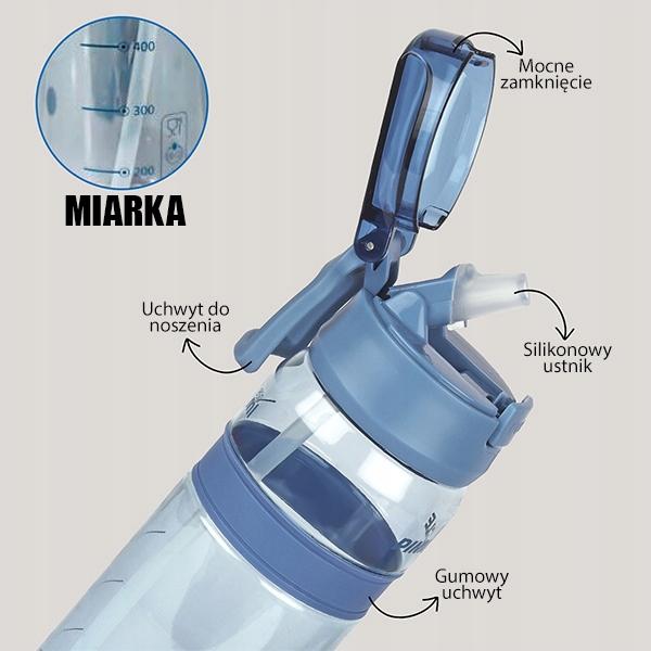Pinnacle Phy-B-1011 850Ml Blue Water Bottle With Handle And Straw
