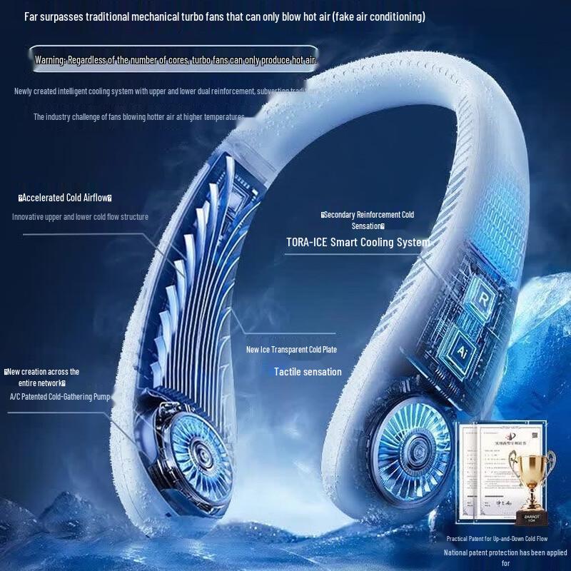 REMAX F23 Bladeless Neck Fan