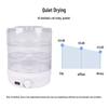 3D Printer Filament Dryer: Moisture & Dust-Proof PLA ABS PETG Air Dryer with Constant Temperature Control