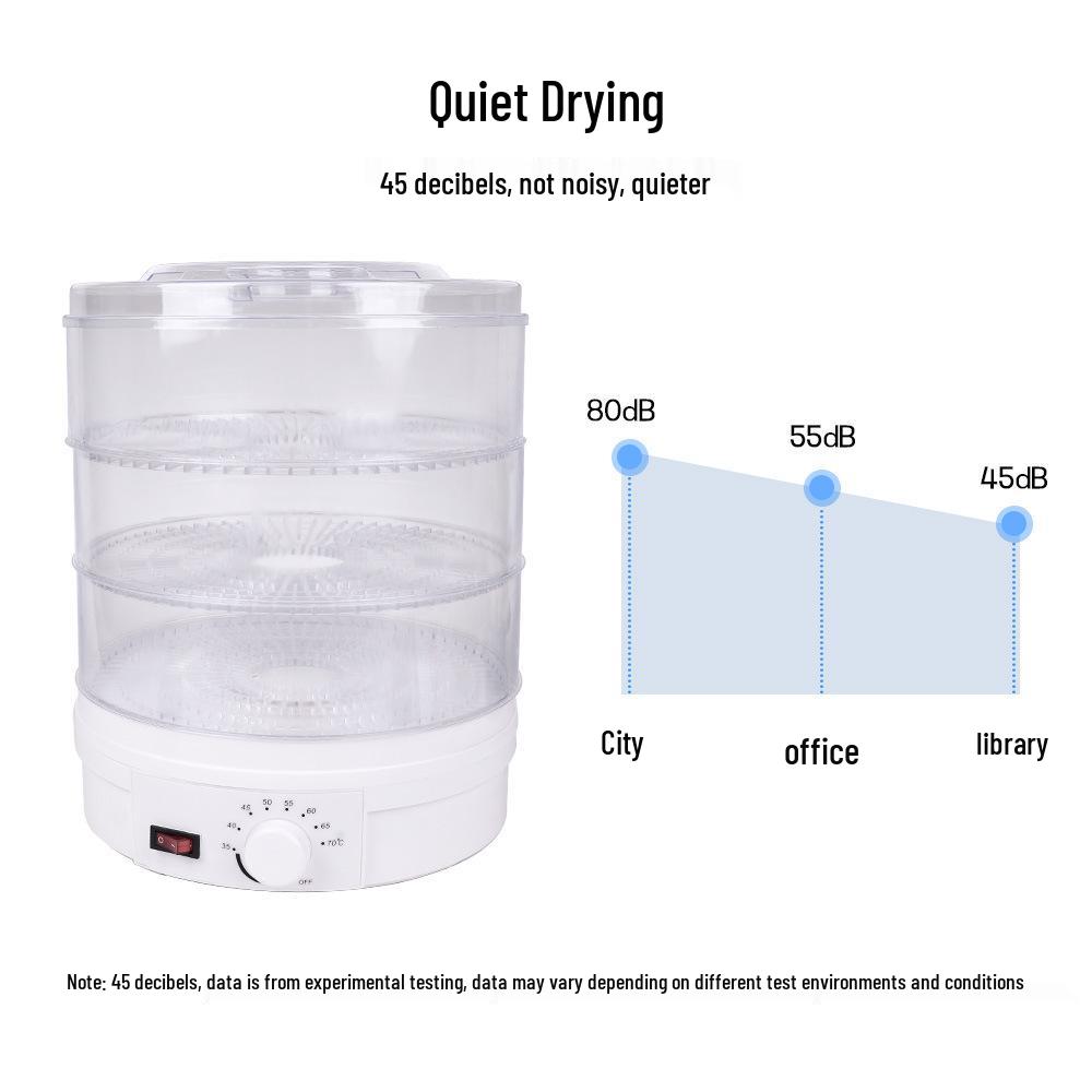 3D Printer Filament Dryer: Moisture & Dust-Proof PLA ABS PETG Air Dryer with Constant Temperature Control