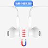 USB Stereo Magnetic Earbuds with Microphone and Remote Control for Sound Wired Compatible with Multiple Android iPad Mini iPad Pro Air Google Pixel