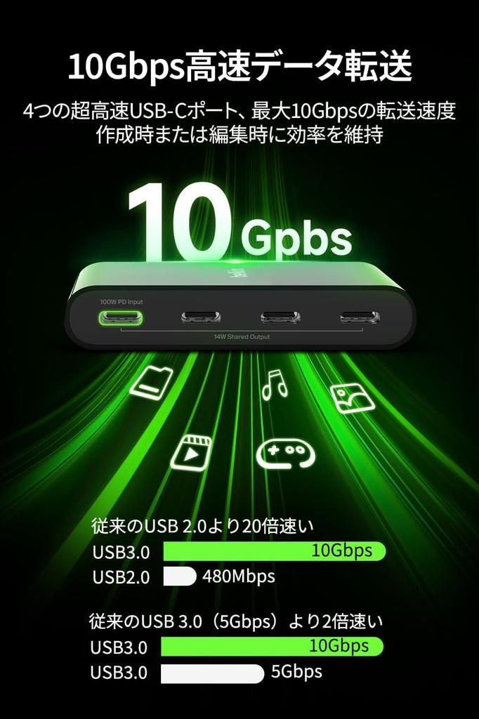 Belkin to Hub 100W 10G Data FRS Compatible with and Ideal for Telework and Black Includes Wallpaper Download Connect™ USB-C 4-Port (4-in-1), PD,
