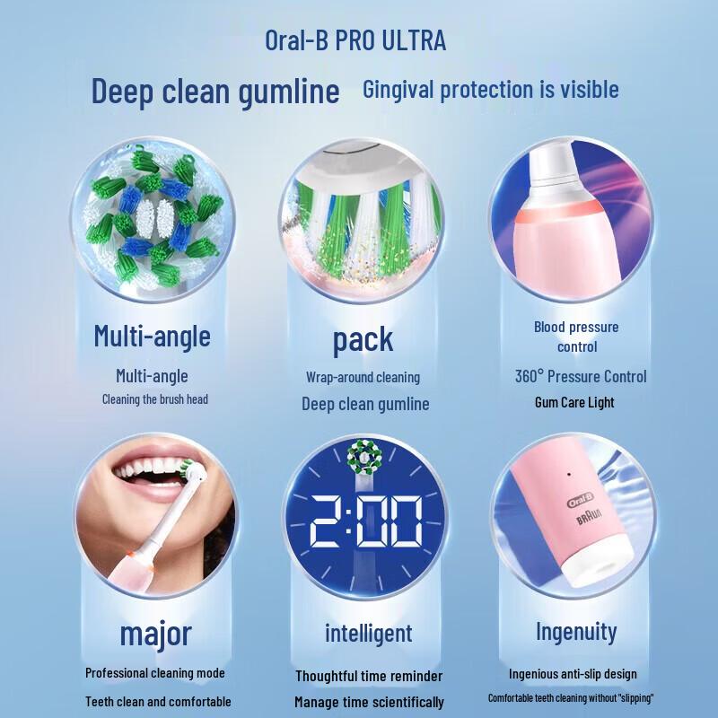 Oral-B Pro4 Sonic Rechargeable Electric Toothbrush