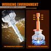 2Pcs LED Bulbs Super Bright 6000K 10000LM IP68 Waterproof H1/H4/H7 Headlights Conversion