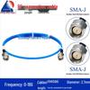 Accesorii audio și video – Cabluri audio