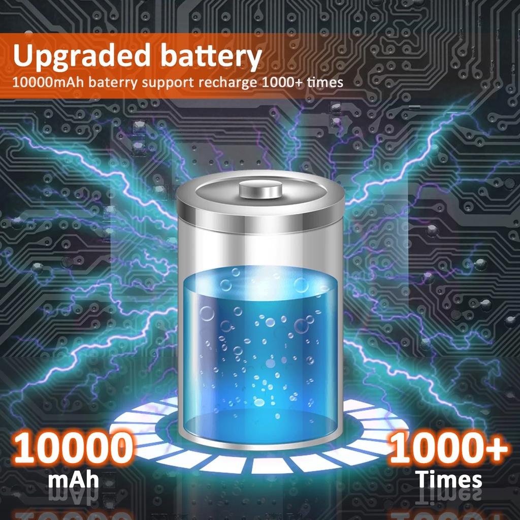 New Powerful Spotlight Flashlight 120000 Lumen Portable Rechargeable  Lamp Super Bright Waterproof Work Light  Hunting Camping