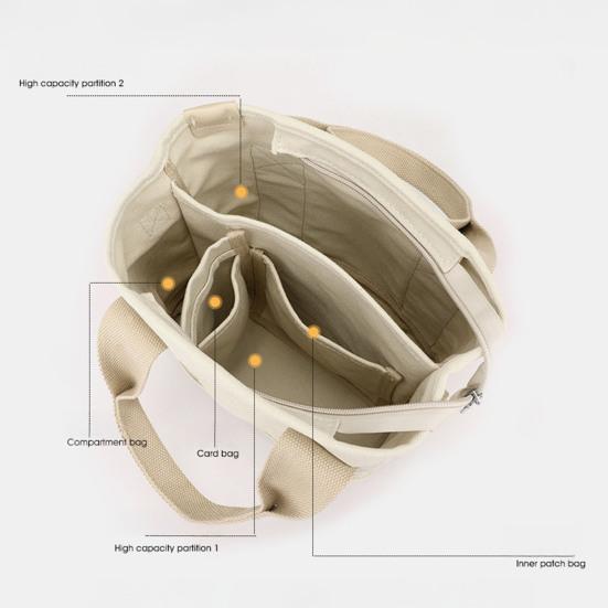 Canvas Crossbody Bag Adjustable Shoulder Straps Large Capacity Laptop Messenger Bag Portable Commuter Bag