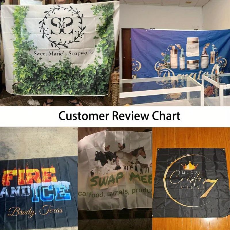 1p Custom Polyester Banner for Indoor & Outdoor Use - Banner with 4 Grommets, Many Sizes, Perfect for Home Decor