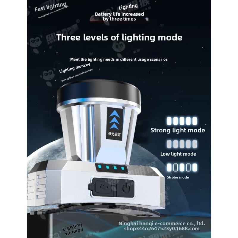 LED Strong Light Headlight USB Charging Multifunctional Outdoor Night Running Light Compact and Portable Fishing Headband Light