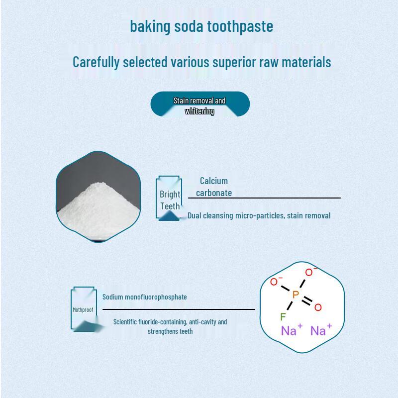 Dr. Toothpaste Baking Soda Whitening & Gum Care