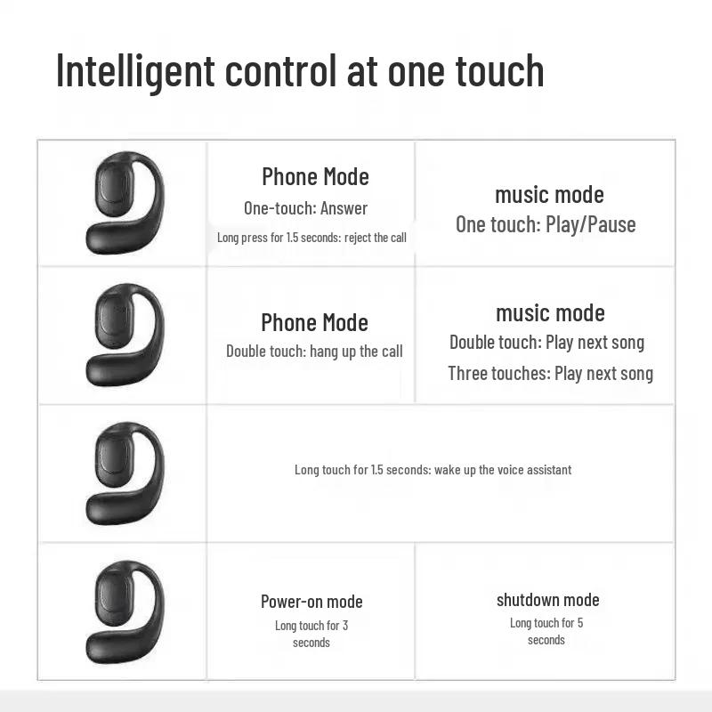 OWS 2025 Bluetooth Over-Ear Wireless Earphones with Long Battery Life & Touch Controls