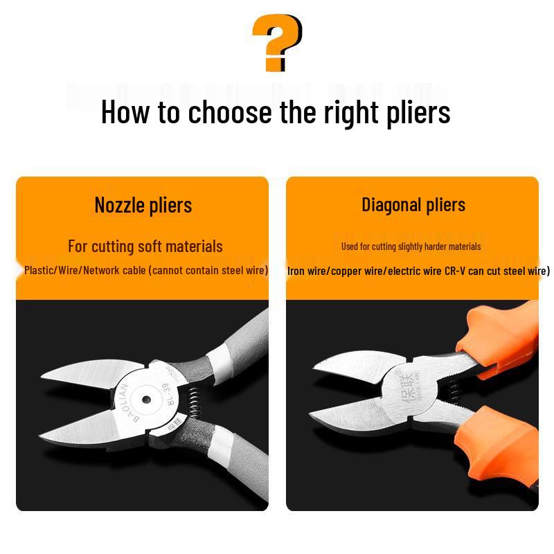 Industrial Grade Diagonal Pliers and Sprue Cutters - Versatile Electrician's and Modeler's Tool for Precision Cutting