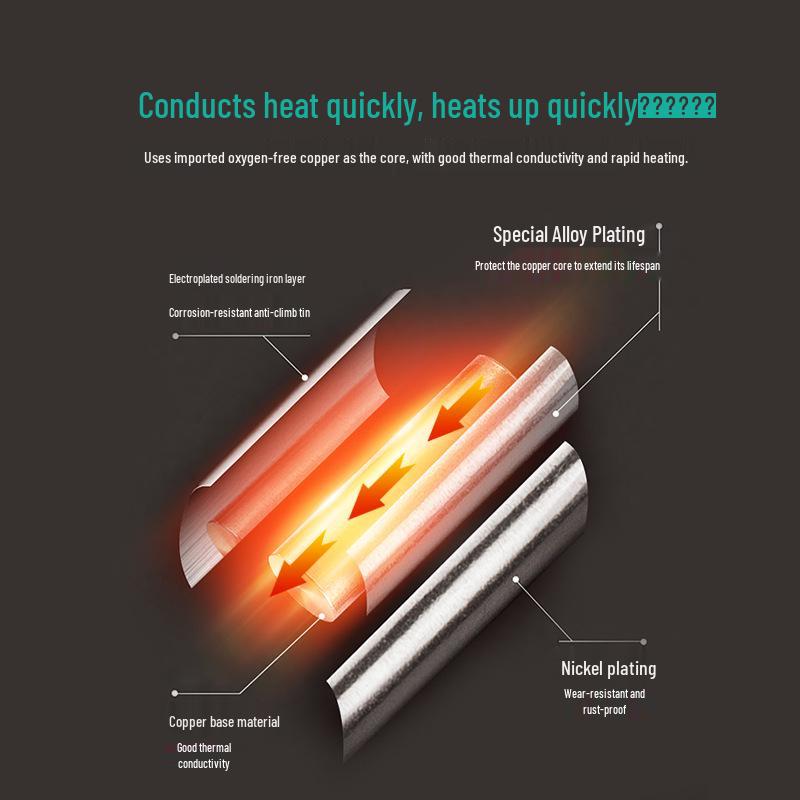 MITSUDI 919/939 90W Soldering Iron Tip: Large Hole, Knife Tip, Pointed Tip, Horseshoe Tip for 936 Soldering Station
