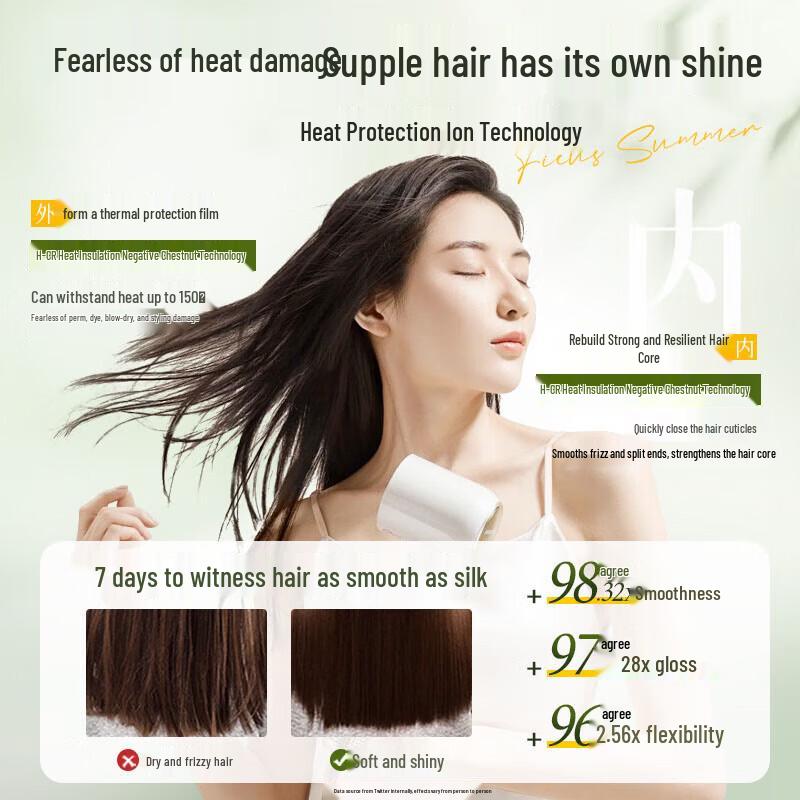 VTS Lekki Nawilżający Olejek do Włosów