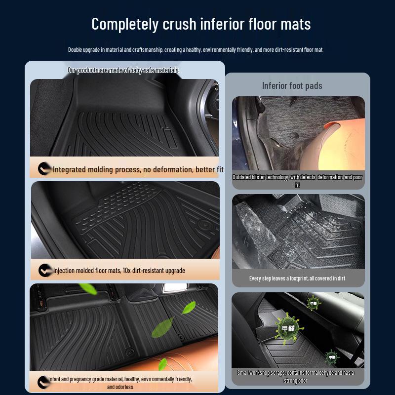 XPeng Floor Mats for P7+ M03 G6 G9 X9 P5 - Full Coverage TPE Interior Accessories