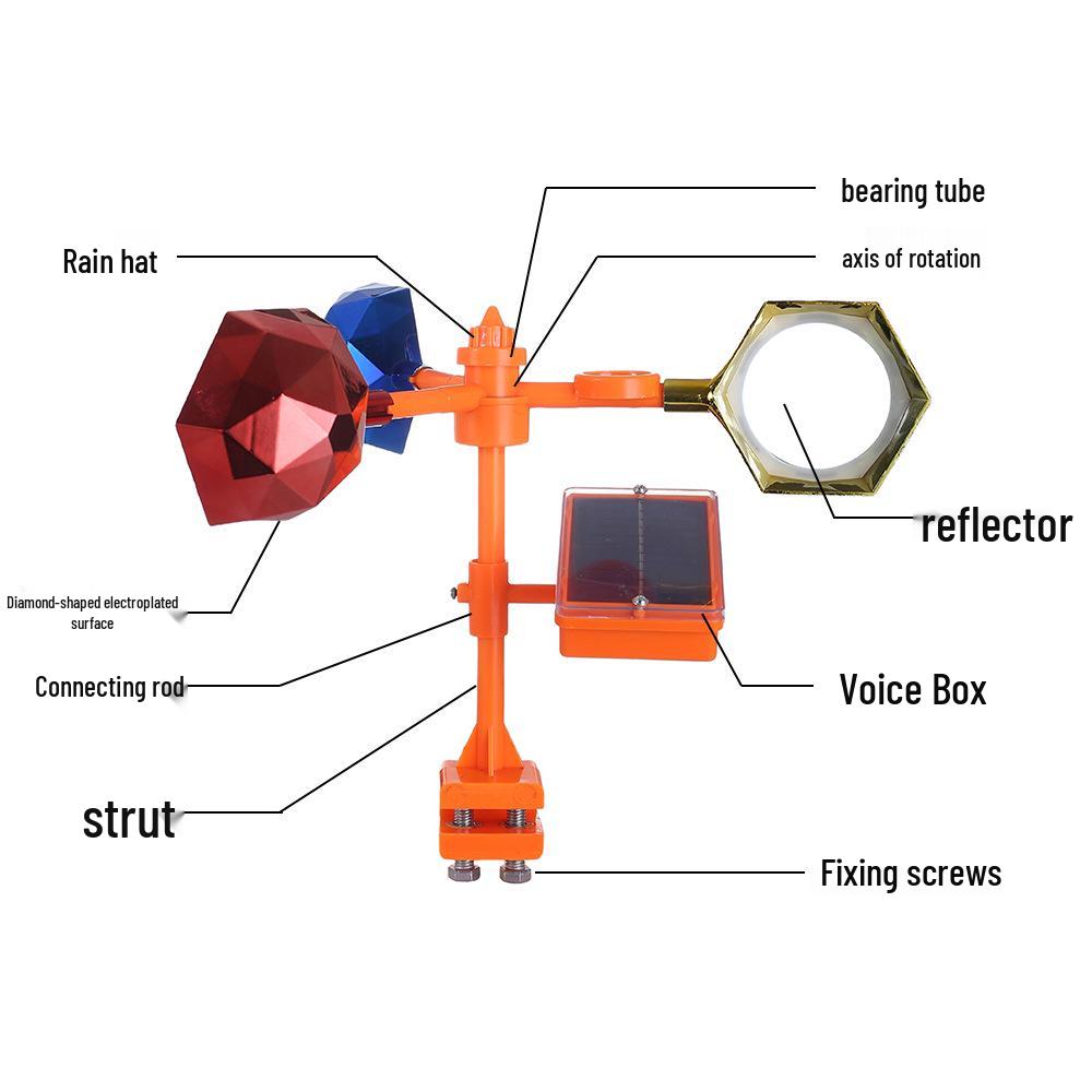 Odblaskowy odstraszacz ptaków zasilany energią słoneczną i wiatrową na farmy zewnętrzne i stawy rybne