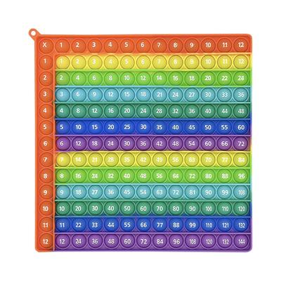 Push Pop Výpočet Násobenie Sčítanie Násobilka 12 x 12 Stláčacia hračka [Sorave] Obojstranná (Červená Farebná)