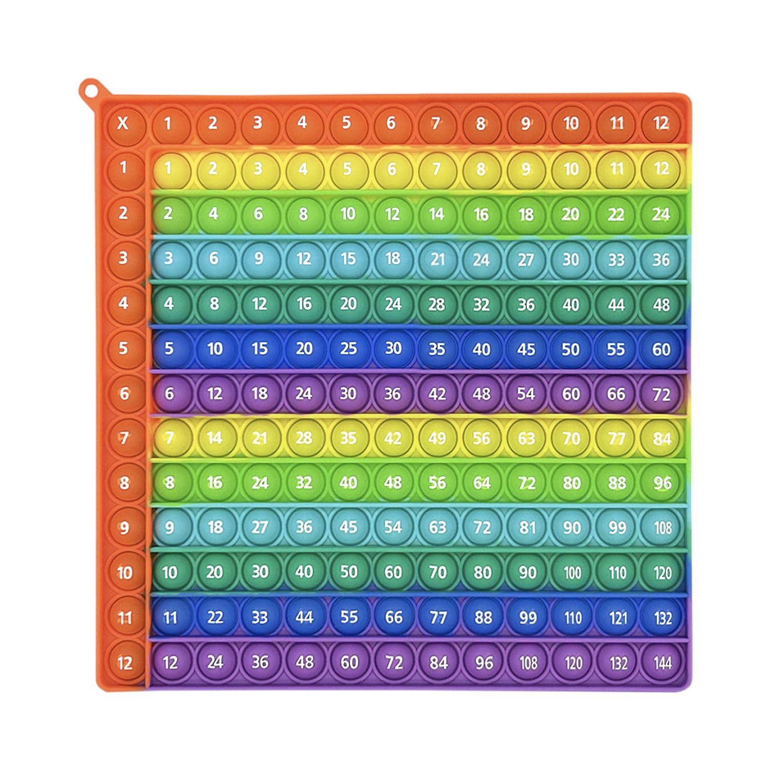 

Игрушка-пупырка для вычислений Умножение Сложение Таблица умножения 12 x 12 Игрушка для сжимания [Sorave] Двусторонняя (Красный Красочный)