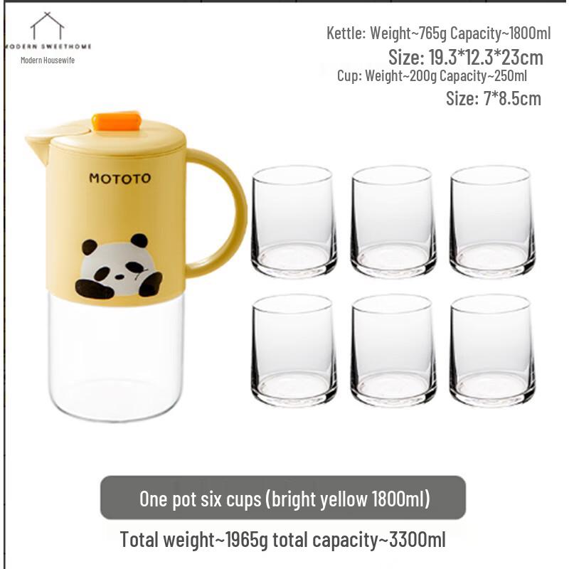 Modern Housewife Borosilicate Glass Water Pitcher Set