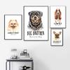 Nordic Simple Cute Dog Basset Hound Rottweiler Pomeranian French Bulldog Text Mural Living Room Sofa Wall Decoration Frameless