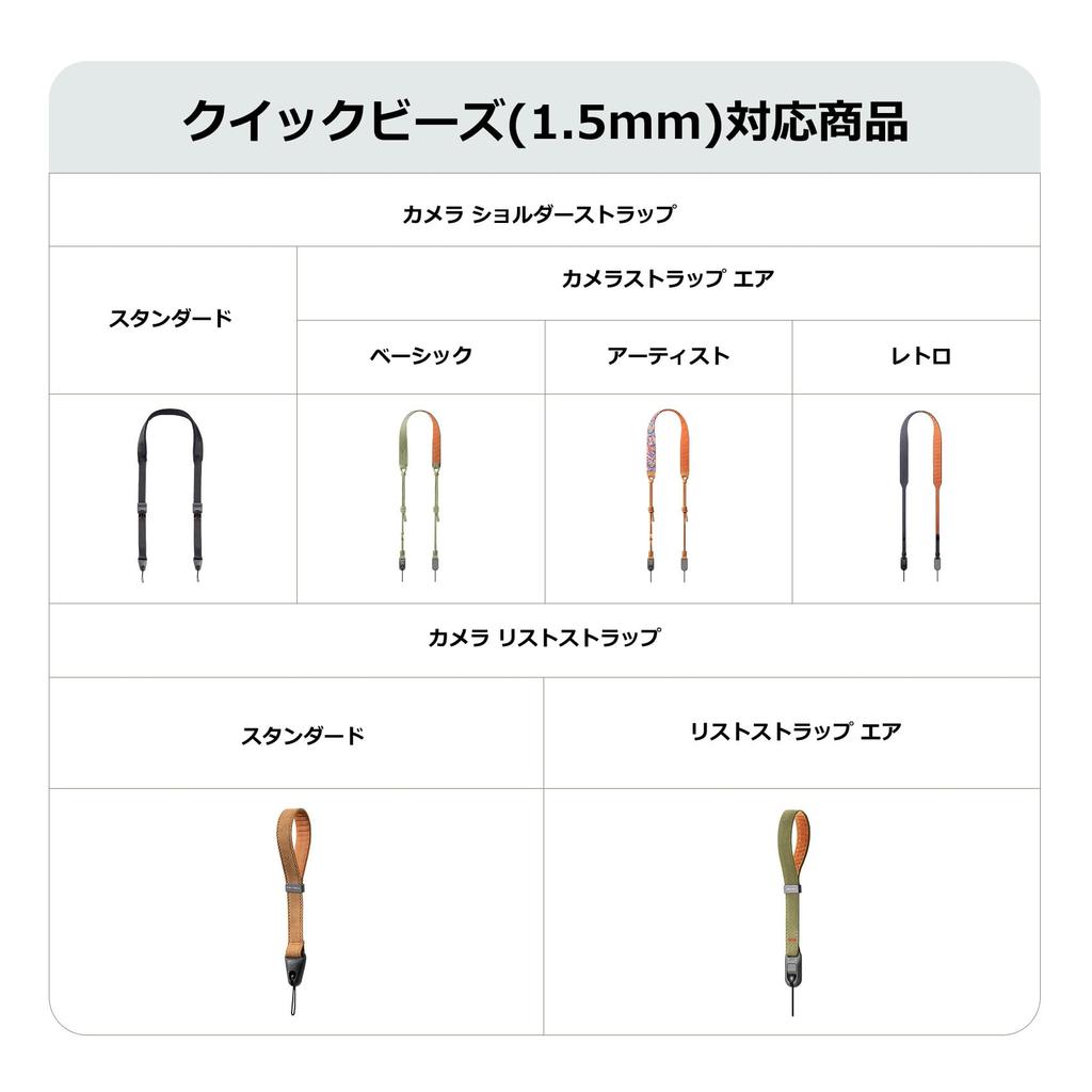 Quick Connector Set Camera Strap Quick Release Anchor Links Wrist Strap Camera Shoulder Strap [PGYTECH]