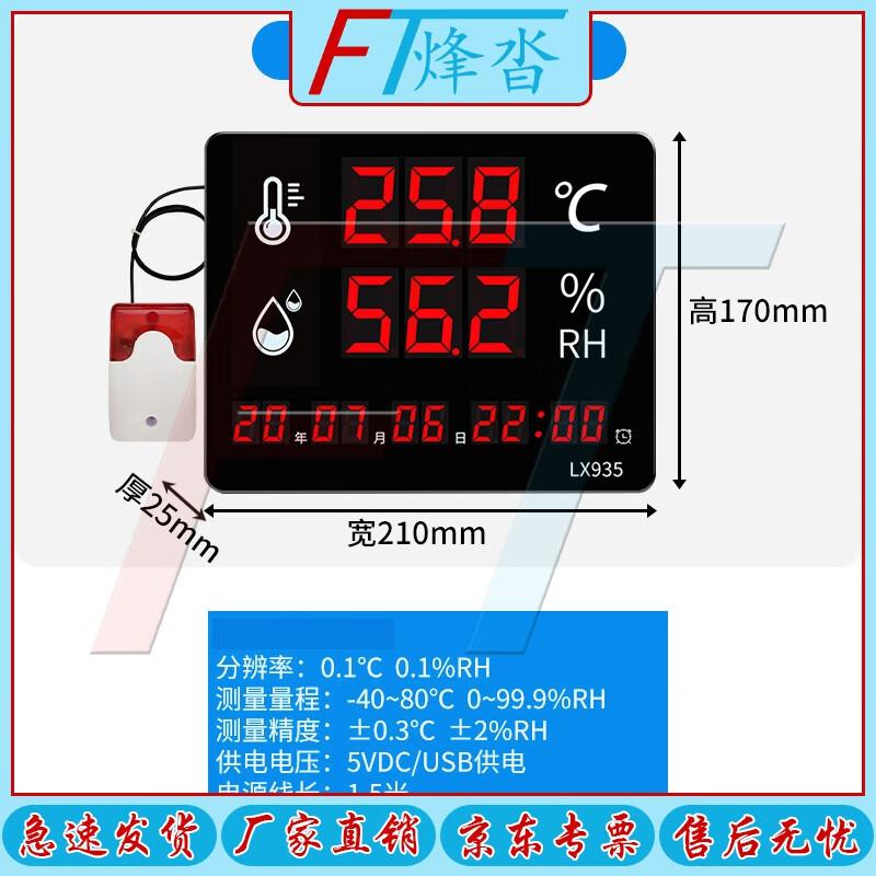 Industrial Temperature & Humidity Monitor