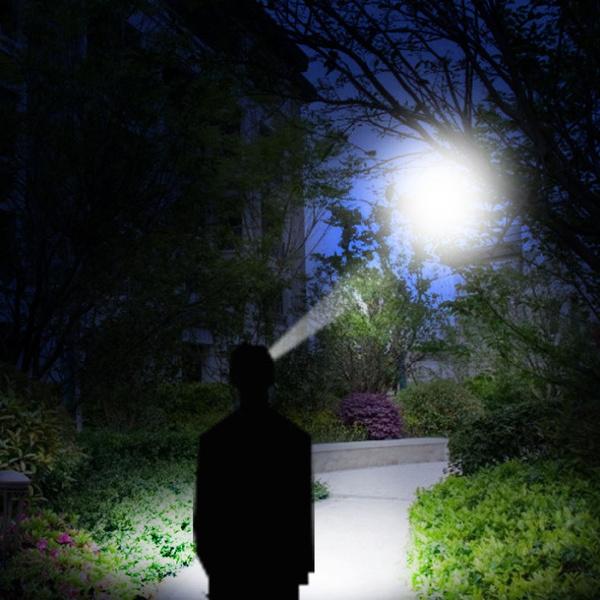 LED Headlamp 3 Mode USB Rechargeable Head-mounted Flashlight 18650 Battery Led Searchlight Waterproof Night Fishing Lamp