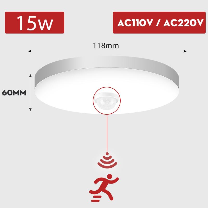 Motion Sensor Led Ceiling Lamps 110V 220V Surface Mounted PIR Light For Living Room Panel Lights Fixture