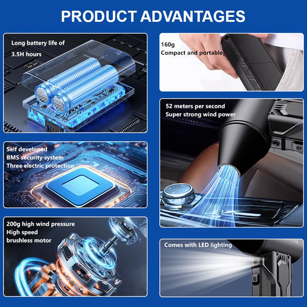 Violent fan 2025 Turbo Jet Fan Car Blowing Snow Electric Air Duster Portable 130000 RPM Cleaning Blower Tool 3 Gears adjustable