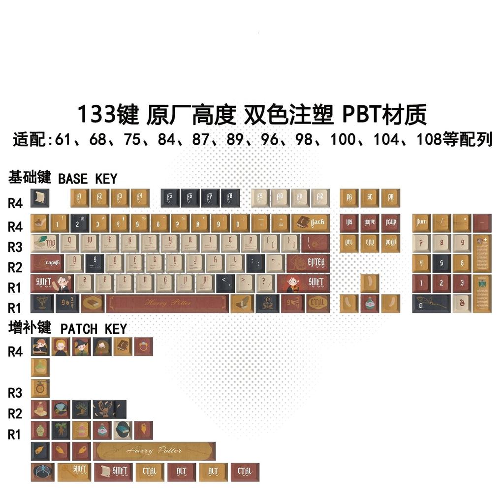 Vintage Style Cherry Keychain Kit PBT 133 Key DIY Personalized Adaptation 60/64/84/98/108 Mechanical Keyboard
