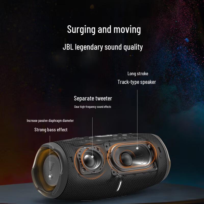JBL Charge 5 Portable Bluetooth Speaker