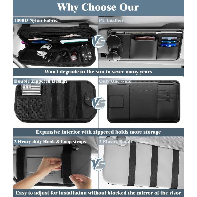 DEEPLITE Organizer na osłonę przeciwsłoneczną do samochodu Z podwójnym zamkiem Wielokieszeniowy i Klips na okulary, Półsztywny Panel Molle z naszywką na niezbędne rzeczy do jazdy - Ciężki