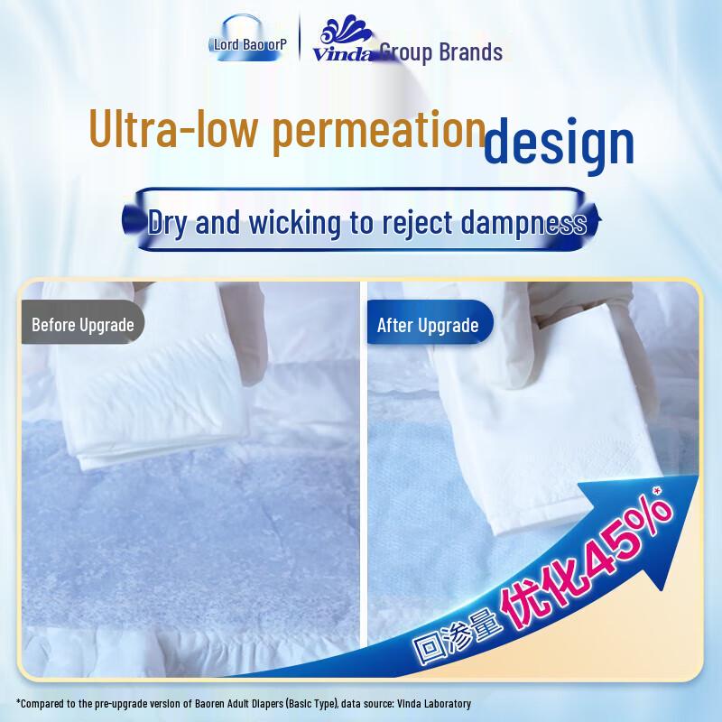 Baodaren Basic Adult Diapers