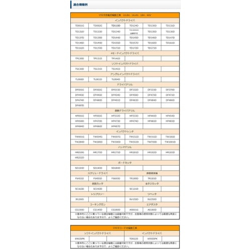 Shimizu Seisakusho Rakuda Multi-Impact Hook for Makita Right-Handed, Adjustable Angle, Black Plated, 12078