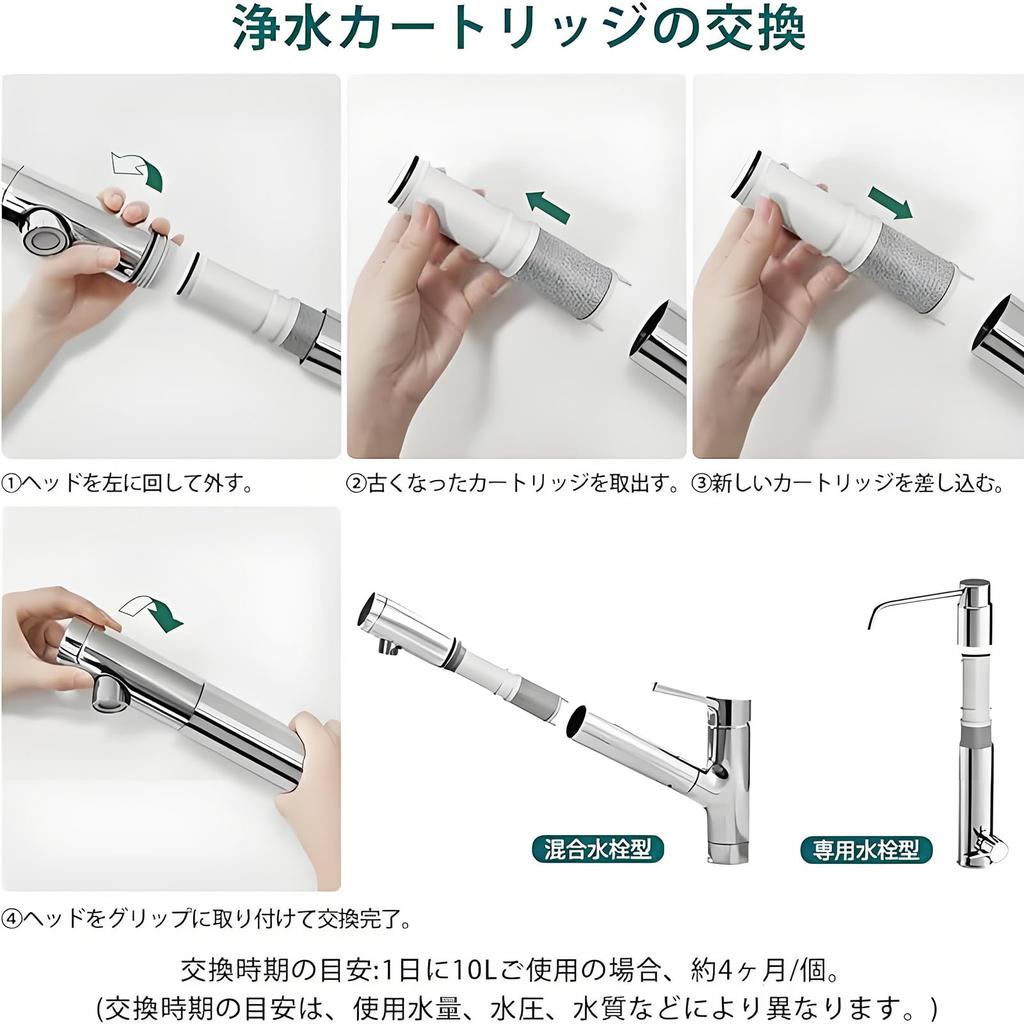 Replacement Filter Cartridges for Water Compatible with Cartridge Mixer SEPZS2103PC of Purifiers, Taps, High-Performance, (Set 3)