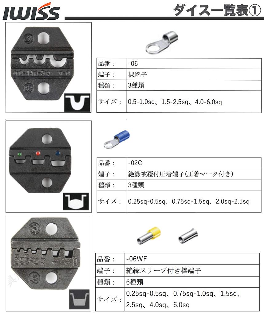 IWISS SN Serie Wechselstempelwerkzeugsatz Offene Hülse Unisolierter Klemmenstift Isolierter Klemmenstift Stiftleiste Klemme Multi-Crimp KIT-SN-2549-Pro