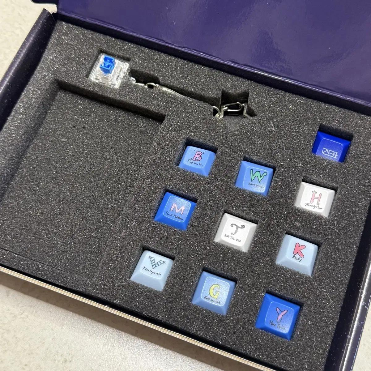 

Цена снижена) Альбом для кейкапов Zerobaseone