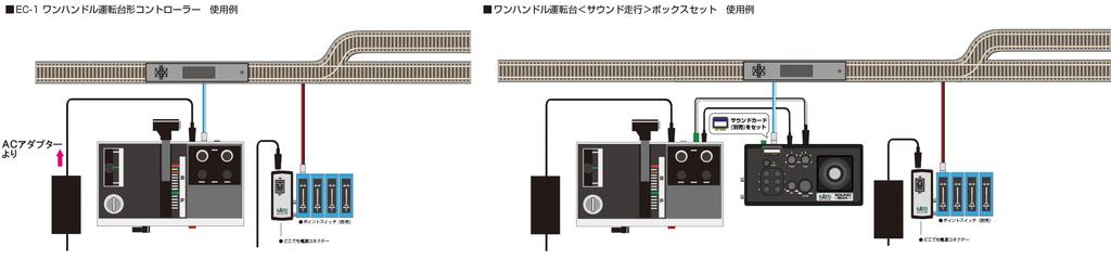 KATO One Handle Cab Sound Running Box Set Railway Model Supplies 22-054