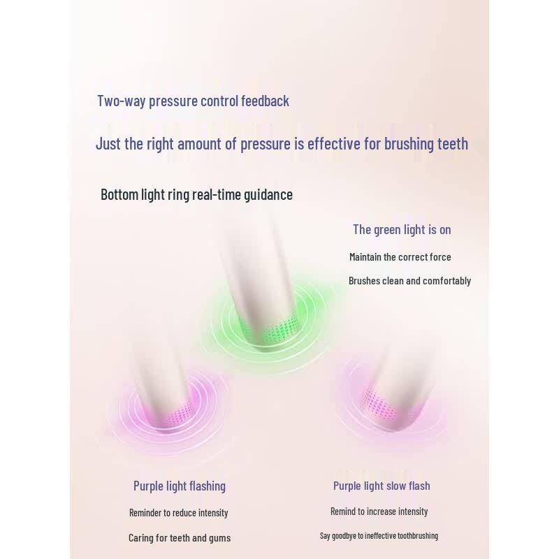 Philips DiamondClean 7 Pro Electric Toothbrush CN Plug (adapter Included)