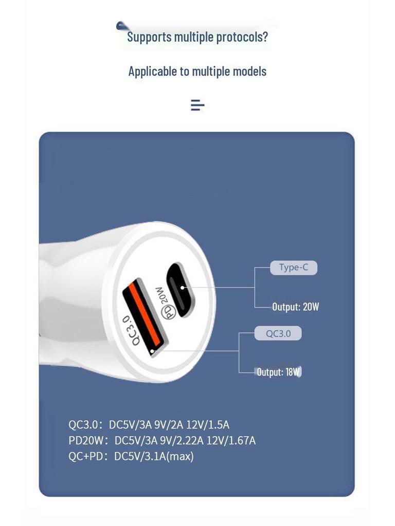 Dual Port USB-C Car Charger for Fast Charging - Compatible with Apple Devices