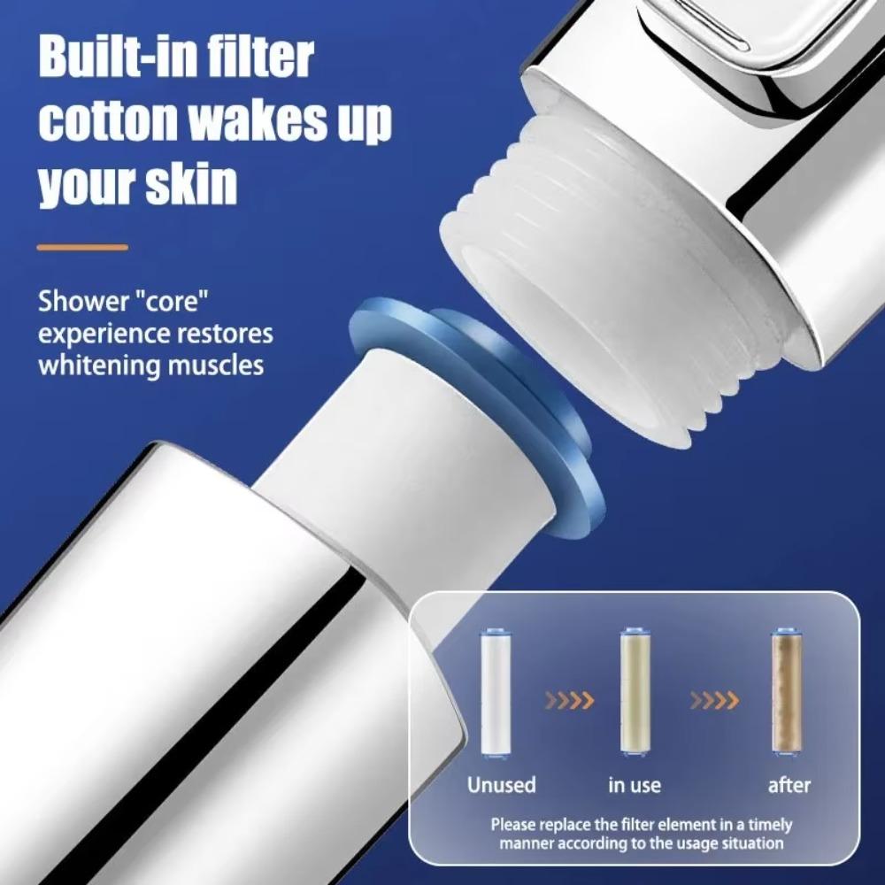 Vierstufiges Supercharged Handbrausekopf mit 1,5 m Schlauch Duschersatz Badezimmerzubehör